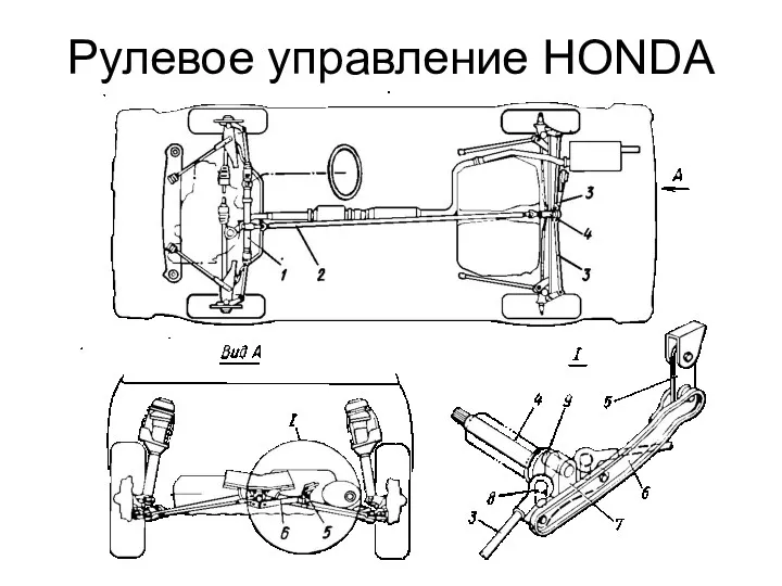 Рулевое управление HONDA