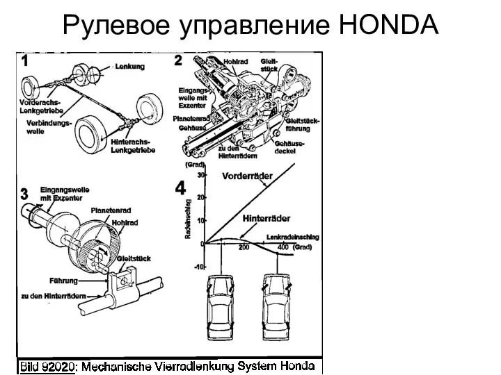 Рулевое управление HONDA