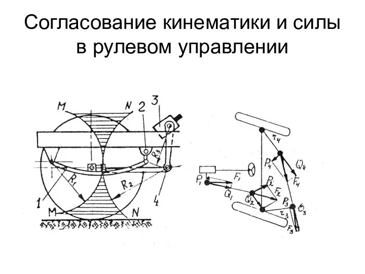 Согласование кинематики и силы в рулевом управлении