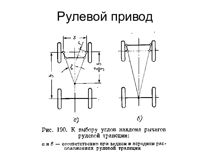 Рулевой привод