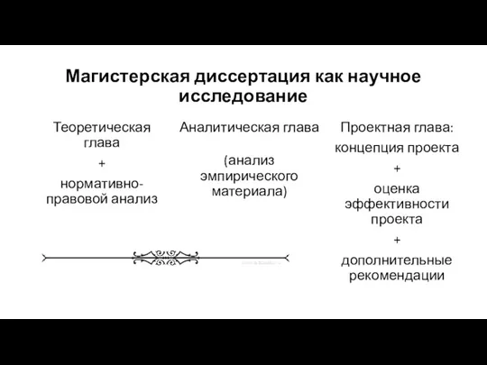 Магистерская диссертация как научное исследование Теоретическая глава + нормативно-правовой анализ