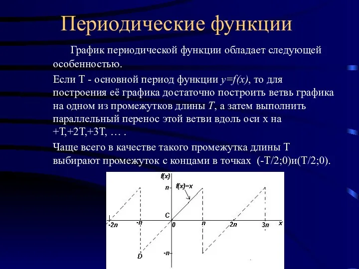 Периодические функции График периодической функции обладает следующей особенностью. Если Т