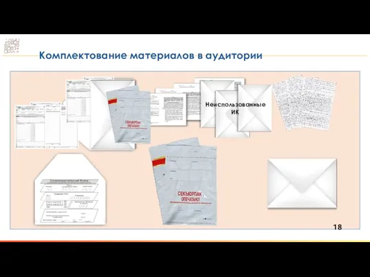 Комплектование материалов в аудитории Неиспользованные ИК