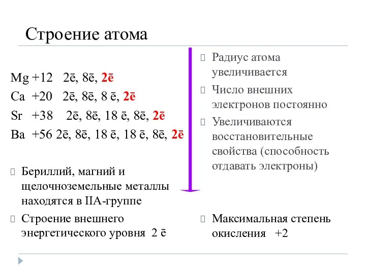 Строение атома Mg +12 2ē, 8ē, 2ē Ca +20 2ē,