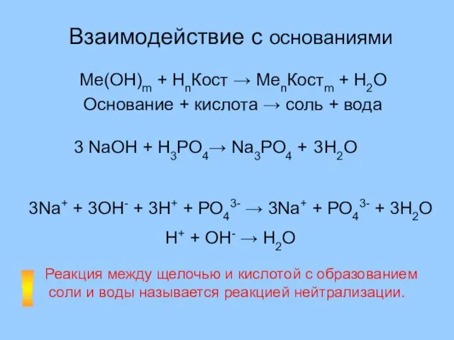 Взаимодействие с основаниями Ме(ОН)m + НnКост → MenКостm + H2O