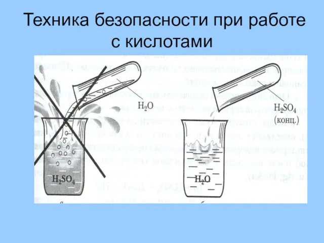 Техника безопасности при работе с кислотами