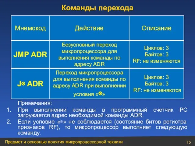 Команды перехода Примечания: При выполнении команды в программный счетчик PC загружается адрес необходимой