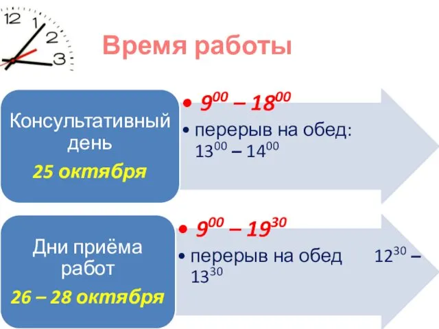 Время работы