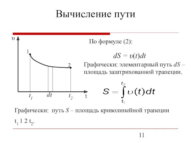 Вычисление пути Графически: путь S – площадь криволинейной трапеции t1 1 2 t2.