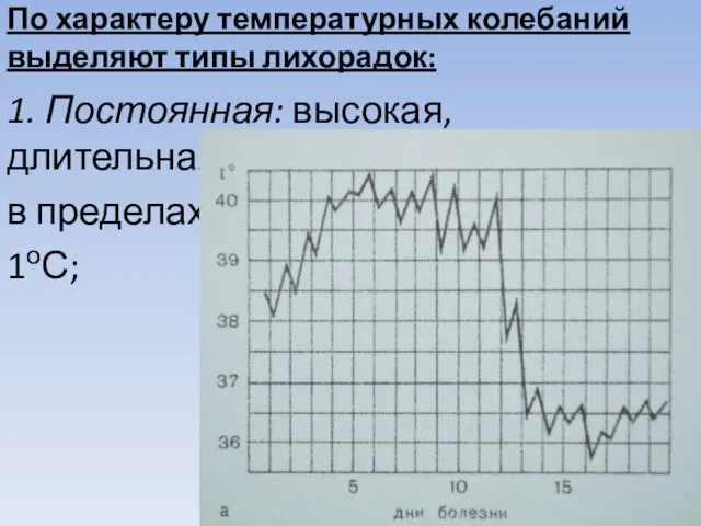 По характеру температурных колебаний выделяют типы лихорадок: 1. Постоянная: высокая, длительная, колебания в пределах 1оС;