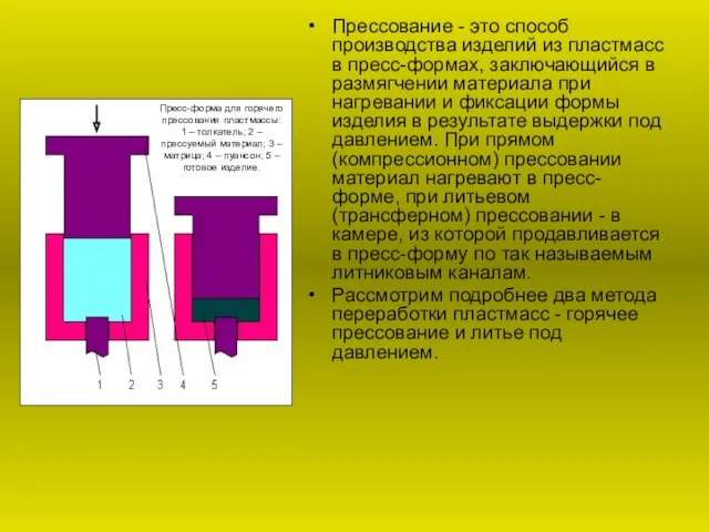 Прессование - это способ производства изделий из пластмасс в пресс-формах,