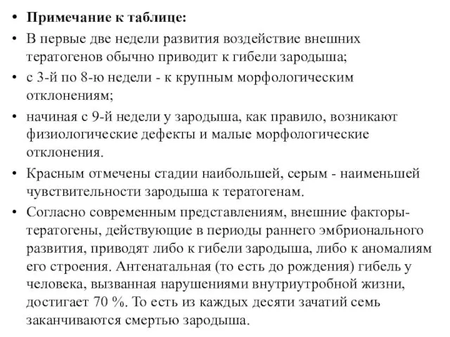 Примечание к таблице: В первые две недели развития воздействие внешних