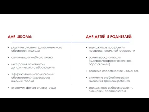 ОЖИДАЕМЫЕ ЭФФЕКТЫ ДЛЯ ШКОЛЫ: развитие системы дополнительного образования школы оптимизация