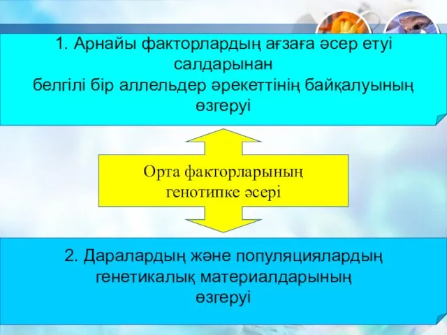 Орта факторларының генотипке әсері 1. Арнайы факторлардың ағзаға әсер етуі