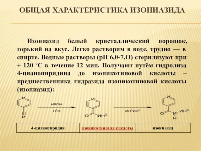 ОБЩАЯ ХАРАКТЕРИСТИКА ИЗОНИАЗИДА Изониазид белый кристаллический порошок, горький на вкус.