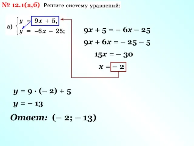 № 12.1(а,б) 9х + 5 = – 6х – 25
