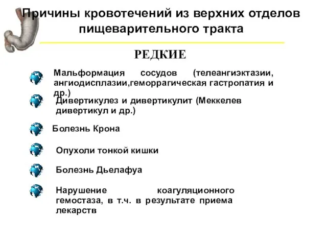 Причины кровотечений из верхних отделов пищеварительного тракта РЕДКИЕ Дивертикулез и дивертикулит (Меккелев дивертикул