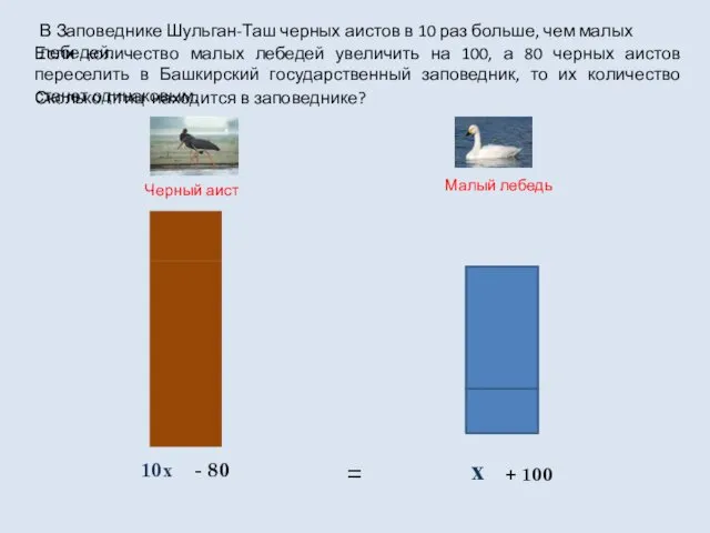 х 10х Черный аист Малый лебедь Если количество малых лебедей