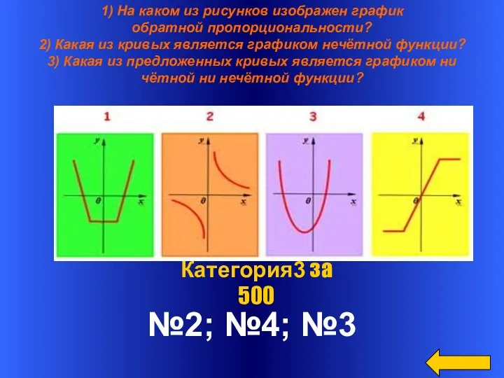 1) На каком из рисунков изображен график обратной пропорциональности? 2) Какая из кривых