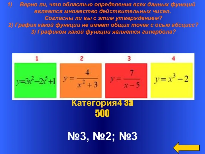 Верно ли, что областью определения всех данных функций является множество действительных чисел. Согласны