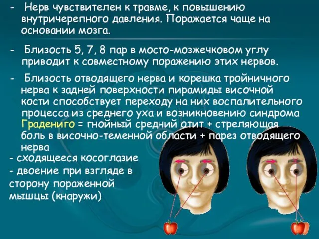 Нерв чувствителен к травме, к повышению внутричерепного давления. Поражается чаще