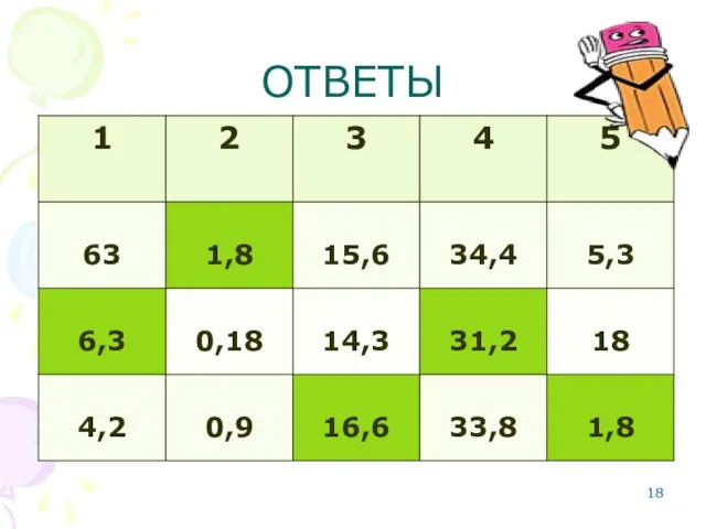 ОТВЕТЫ