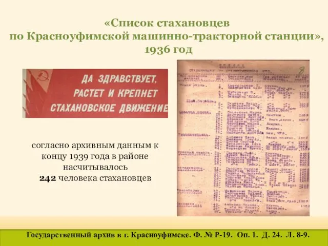 «Список стахановцев по Красноуфимской машинно-тракторной станции», 1936 год согласно архивным данным к концу