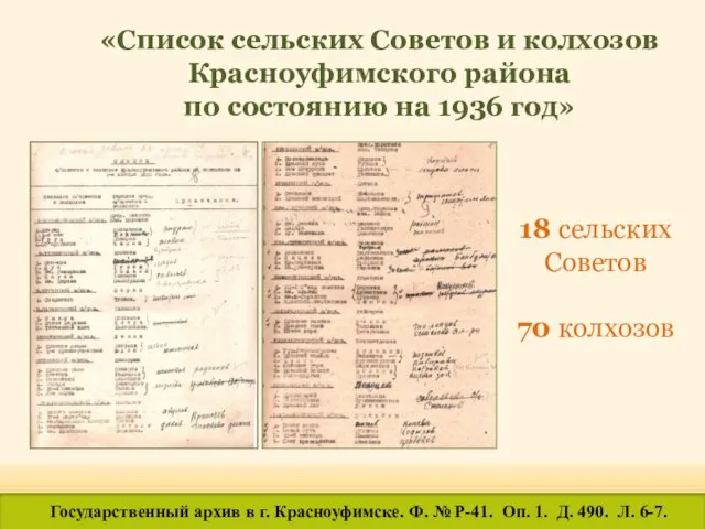«Список сельских Советов и колхозов Красноуфимского района по состоянию на 1936 год» 18
