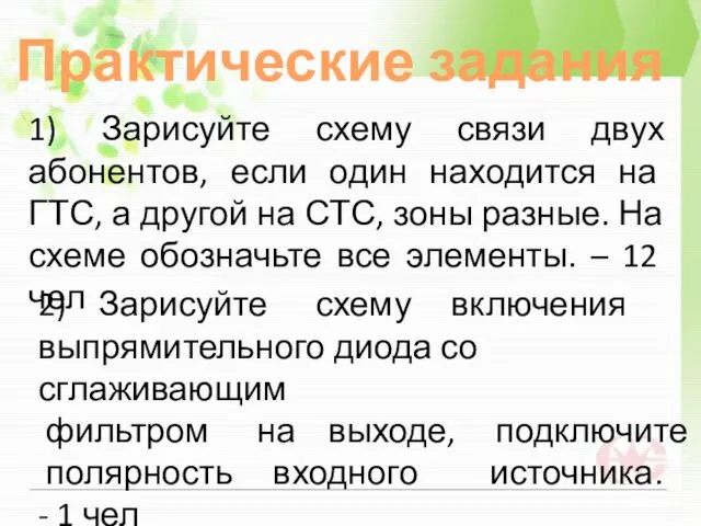 Практические задания 1) Зарисуйте схему связи двух абонентов, если один