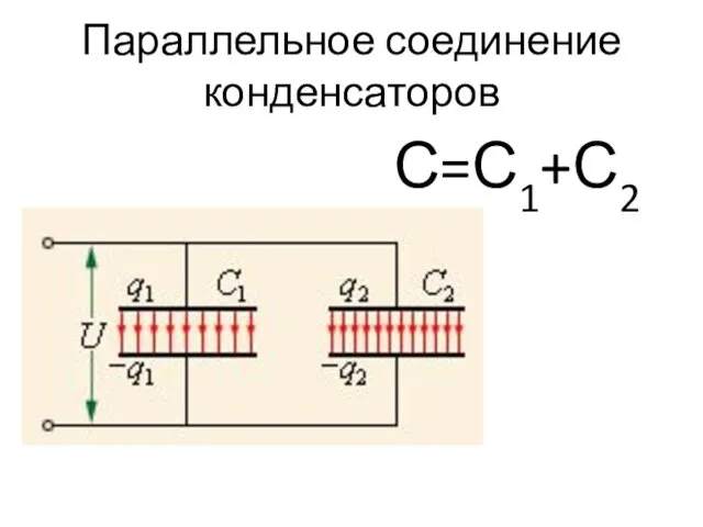 Параллельное соединение конденсаторов С=С1+С2