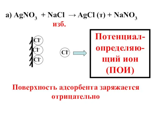 а) AgNО3 + NaCl → AgCl (т) + NaNO3 изб.