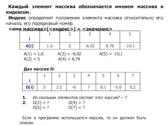 Каждый элемент массива обозначается именем массива и индексом. Индекс определяет