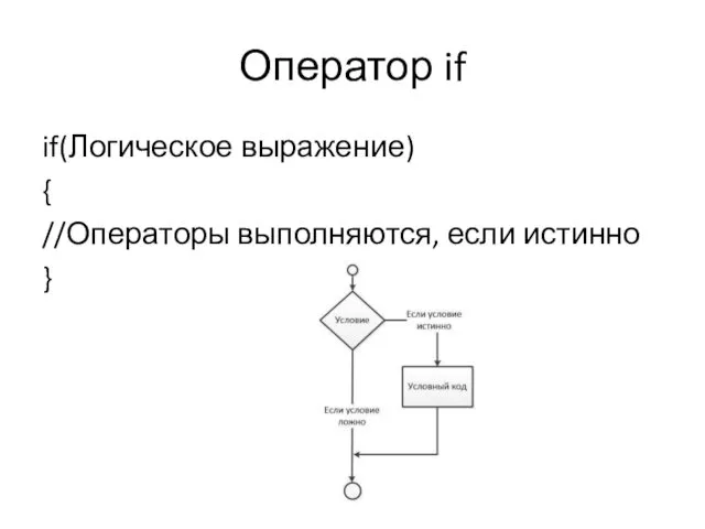 Оператор if if(Логическое выражение) { //Операторы выполняются, если истинно }