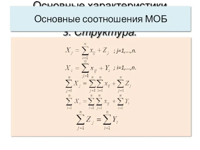 ; j=1,...,n. ; i=1,...,n. Основные характеристики системы: 3. Структура. Основные соотношения МОБ