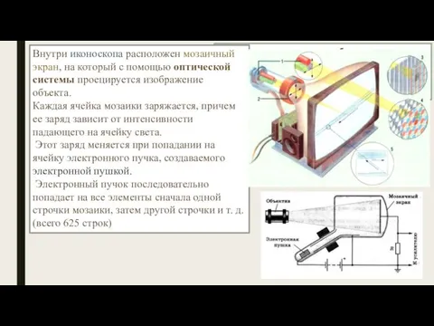 Изображение кадра преобразуется с помощью передающей вакуумной электронной трубки-иконоскопа в