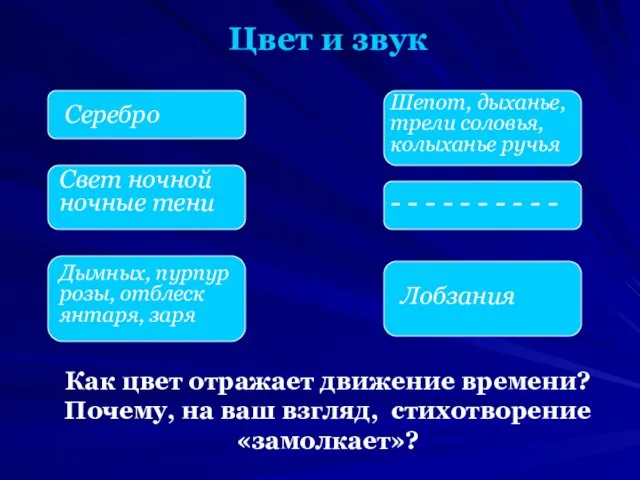 Цвет и звук Серебро Свет ночной ночные тени Дымных, пурпур