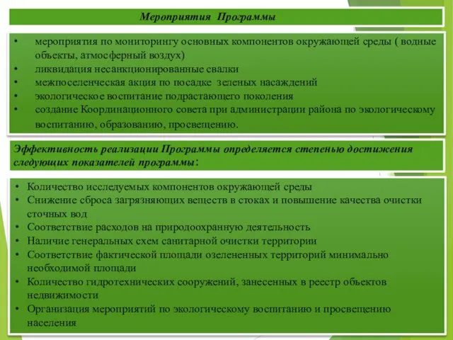 Мероприятия Программы мероприятия по мониторингу основных компонентов окружающей среды (