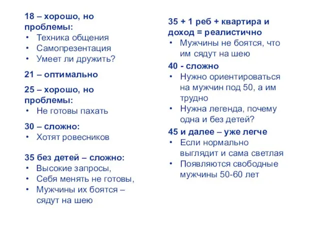 18 – хорошо, но проблемы: Техника общения Самопрезентация Умеет ли