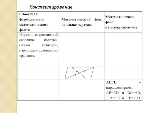 Конспектирование.