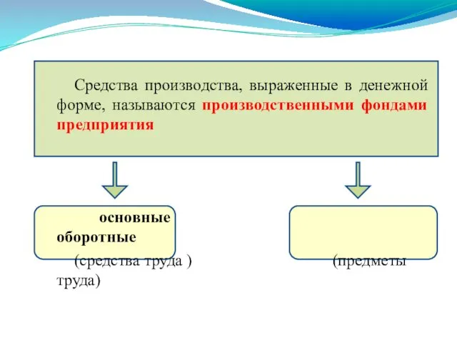 Средства производства, выраженные в денежной форме, называются производственными фондами предприятия