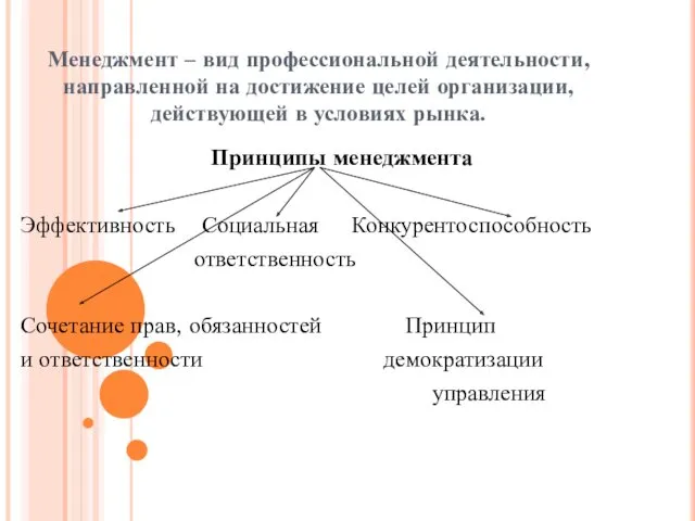 Менеджмент – вид профессиональной деятельности, направленной на достижение целей организации,