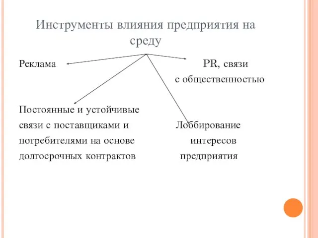 Инструменты влияния предприятия на среду Реклама PR, связи с общественностью