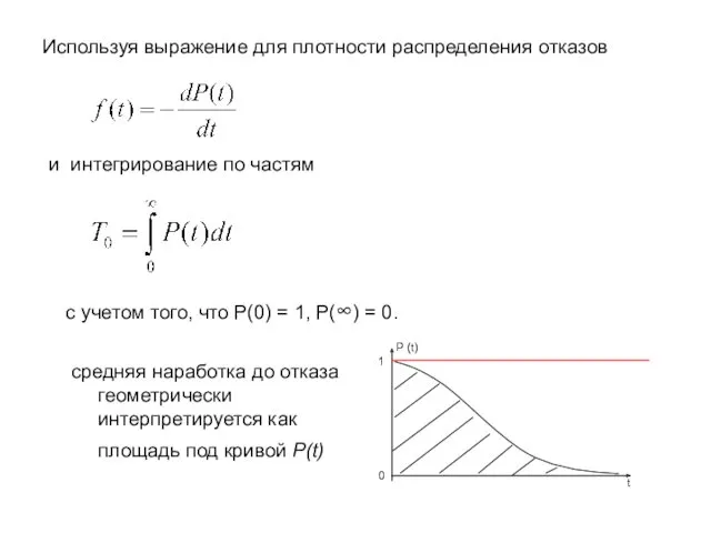 Используя выражение для плотности распределения отказов и интегрирование по частям