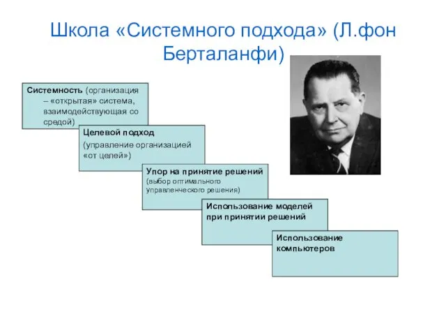 Школа «Системного подхода» (Л.фон Берталанфи) Системность (организация – «открытая» система,