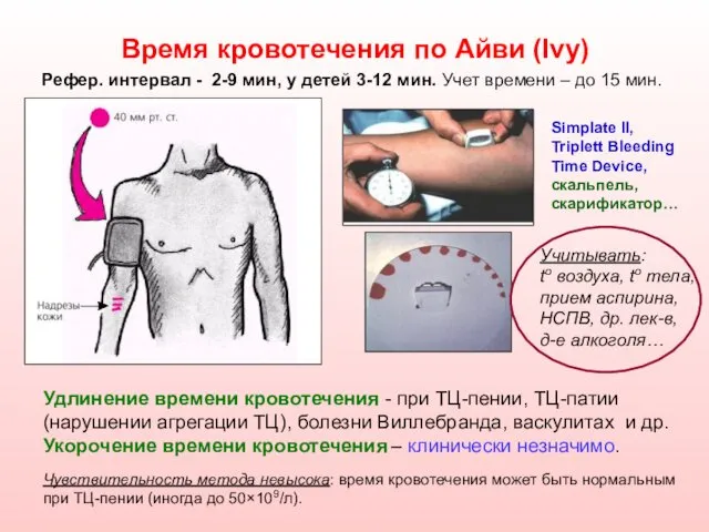 Время кровотечения по Айви (Ivy) Рефер. интервал - 2-9 мин,