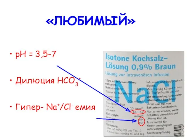 «ЛЮБИМЫЙ» рН = 3,5-7 Дилюция HCO3- Гипер- Na+/Cl- емия