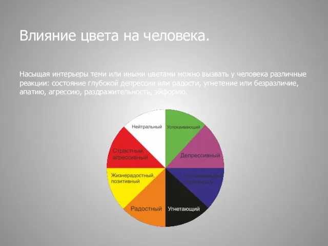 Влияние цвета на человека. Насыщая интерьеры теми или иными цветами