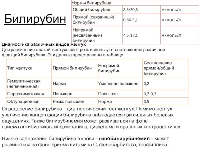 Билирубин Диагностика различных видов желтух Для различения о какой желтухе