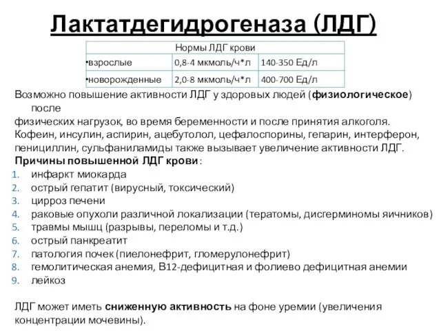 Лактатдегидрогеназа (ЛДГ) Возможно повышение активности ЛДГ у здоровых людей (физиологическое)