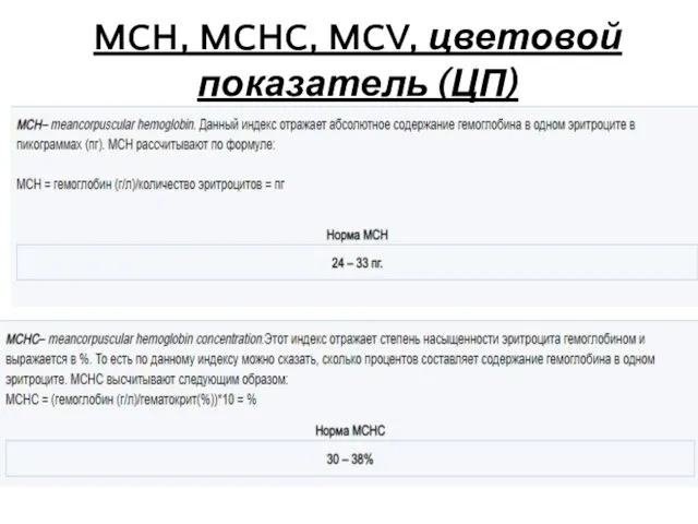 MCH, MCHC, MCV, цветовой показатель (ЦП)